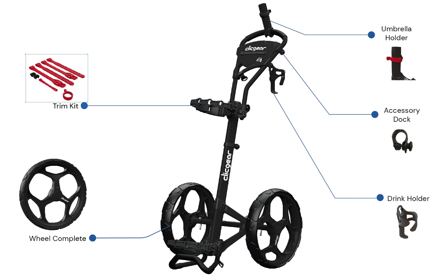 Clicgear 6+ - Spare Parts