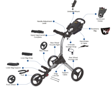 BagBoy Compact 3 - Spare Parts