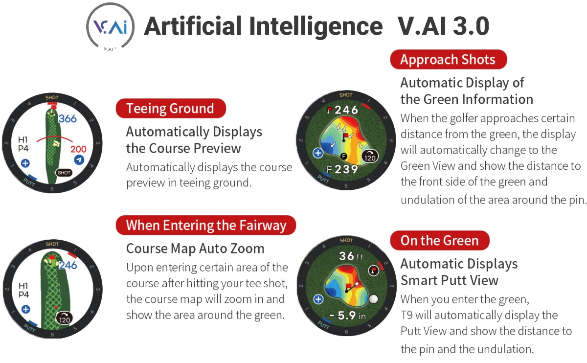 Voice Caddie T9 Watch & GPS