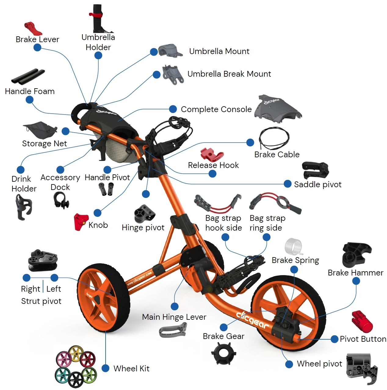 Clicgear 3.5 - Spare Parts