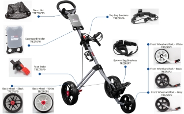 EzeGlide Ranger - Spare Parts