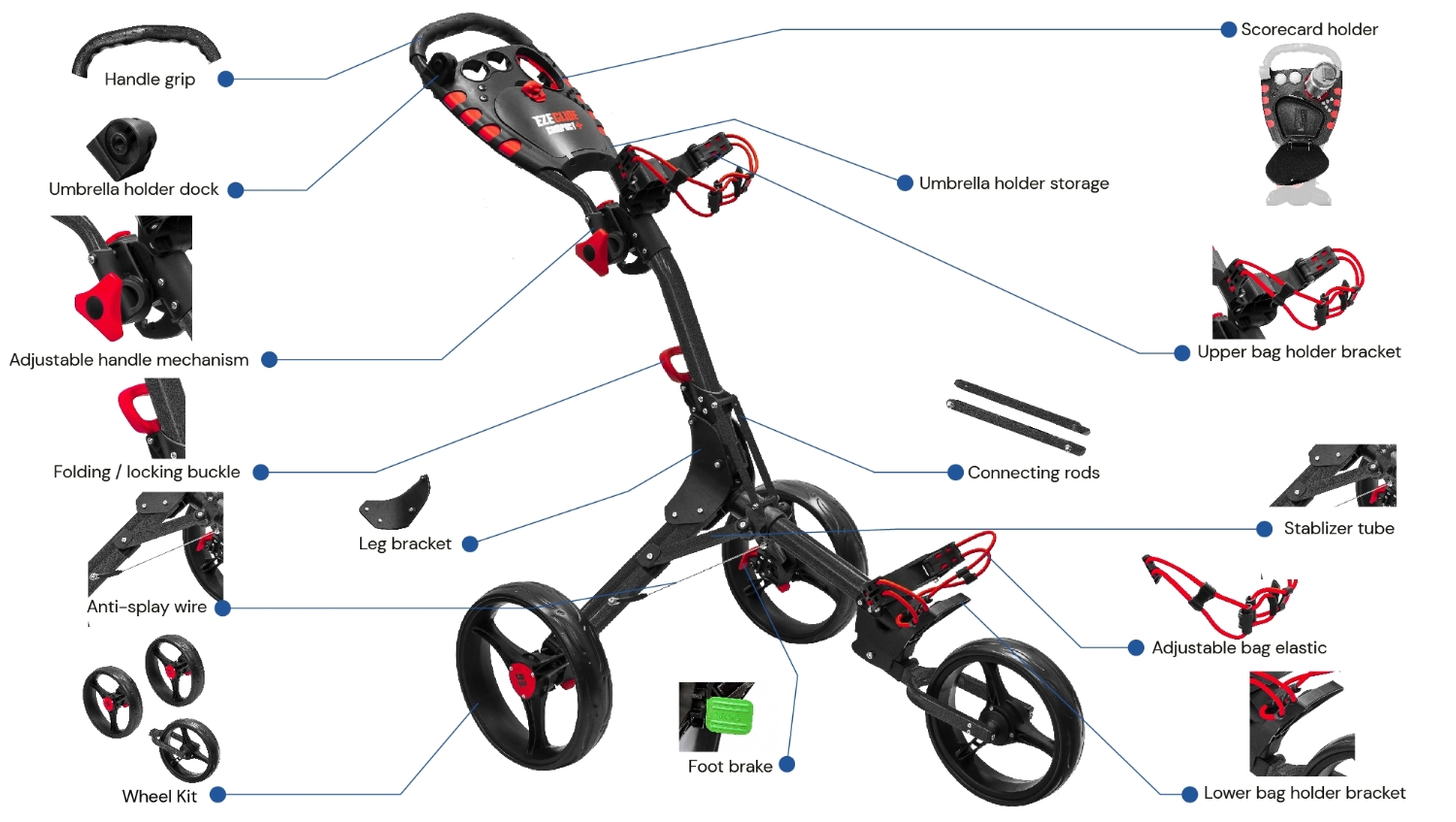 EzeGlide Compact + - Spare Parts